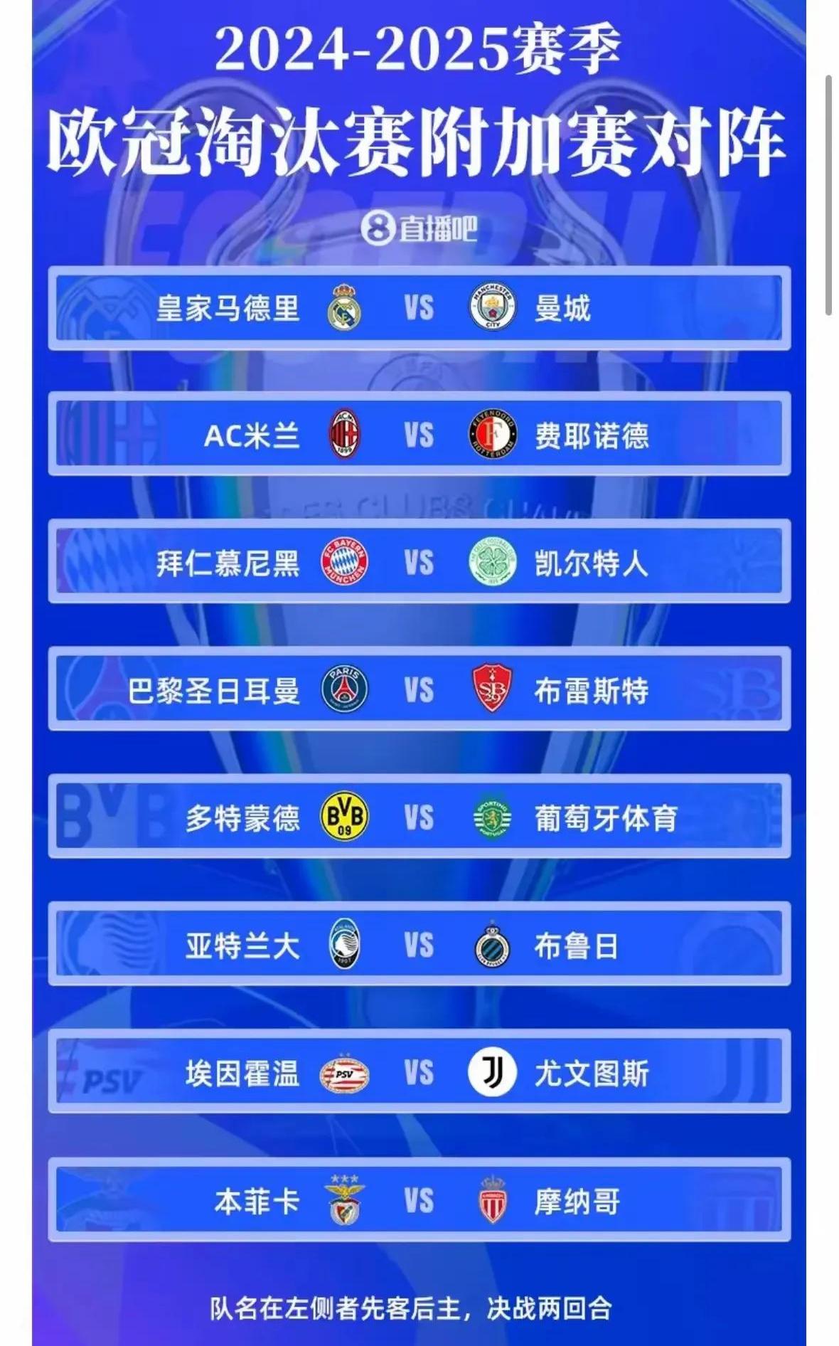 曼城击败劲敌，成功锁定欧冠淘汰赛席位