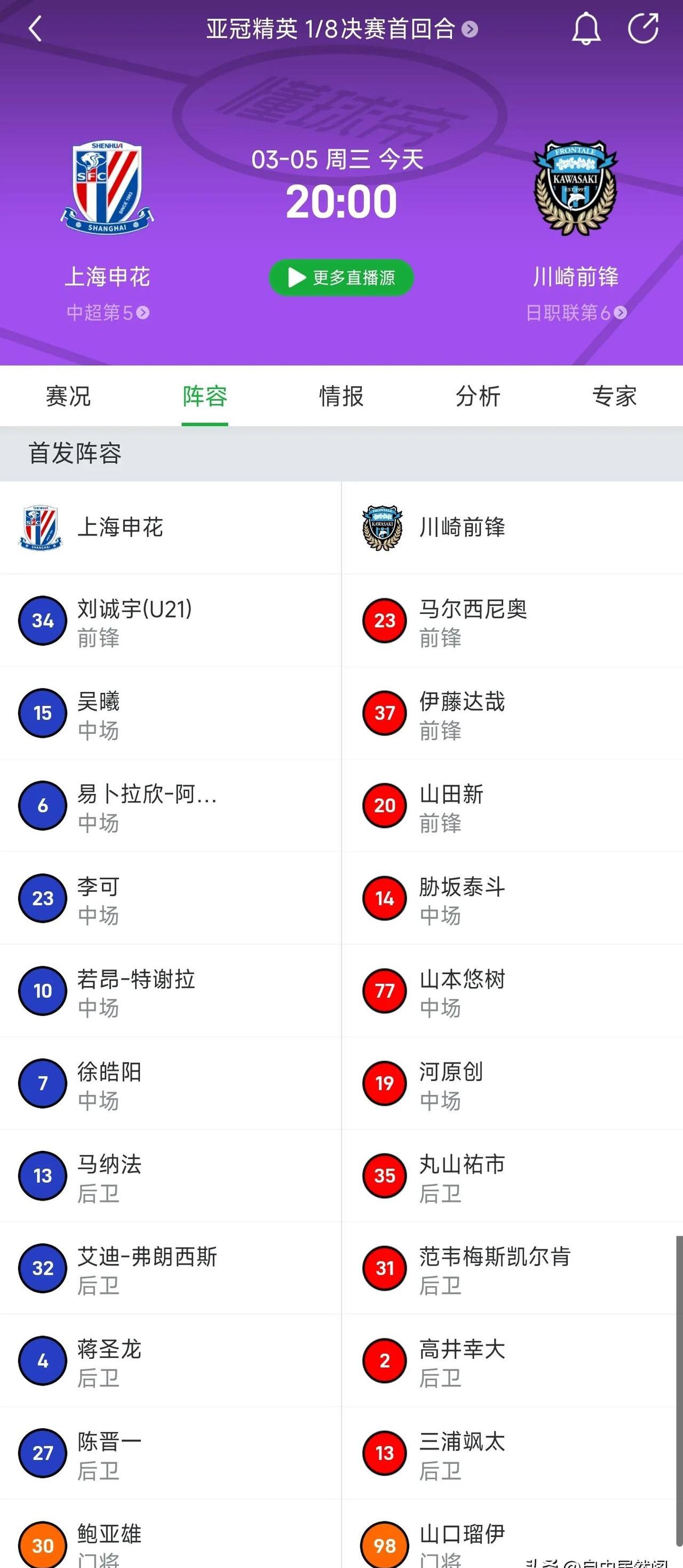 包含国内足球联赛外援表现评选结果出炉，成绩亮眼的词条